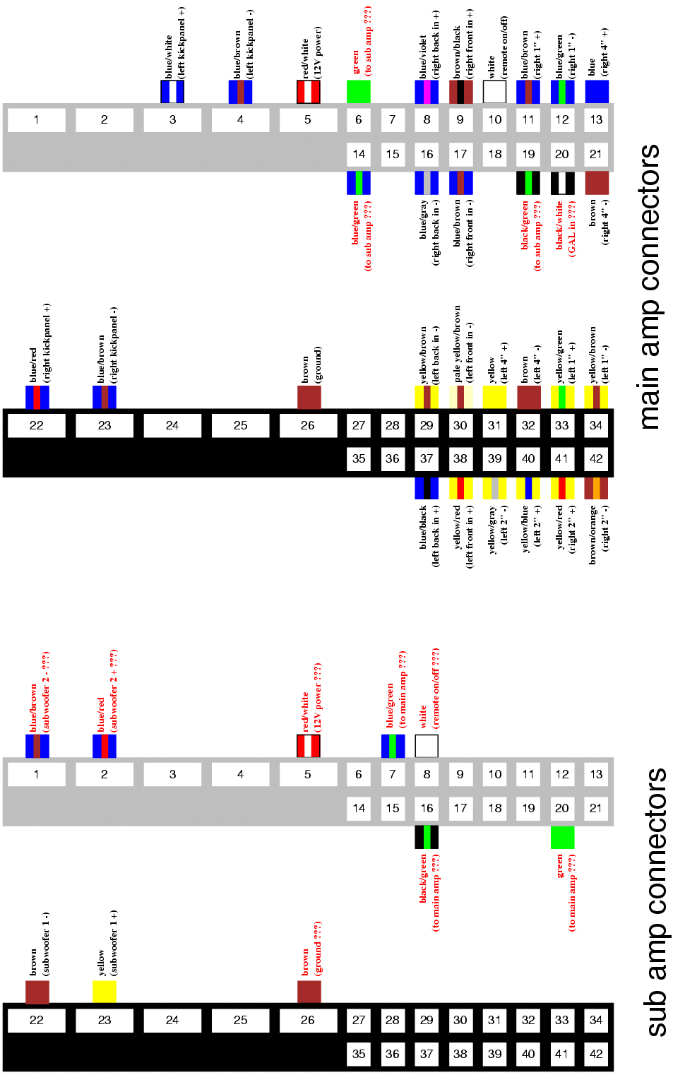 Bmw e34 amplifier wiring diagram #5